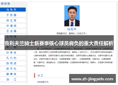 克利夫兰骑士新赛季核心球员肩负的重大责任解析